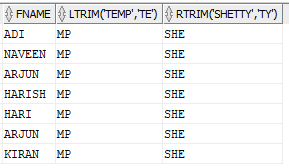 oracle-ltrim-function-and-rtrim-function-0